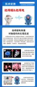 <b>奥博家用帕金森治疗仪有没有效?</b>