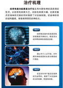 <b>奥博脑功能康复治疗仪用户真实评价</b>