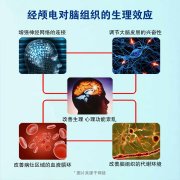 <b>奥博脑康复仪家用护理效果_脑出血患者的康复期有多长</b>