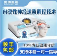 <b>用于帕金森的治疗设备——奥博孙作东经颅磁电脑部刺激仪</b>