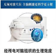 <b>奥博官网：血管性脑萎缩有哪些症状</b>