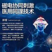 <b>奥博甄选家用治疗仪有用吗?早期帕金森能通过症状自行判断吗?</b>
